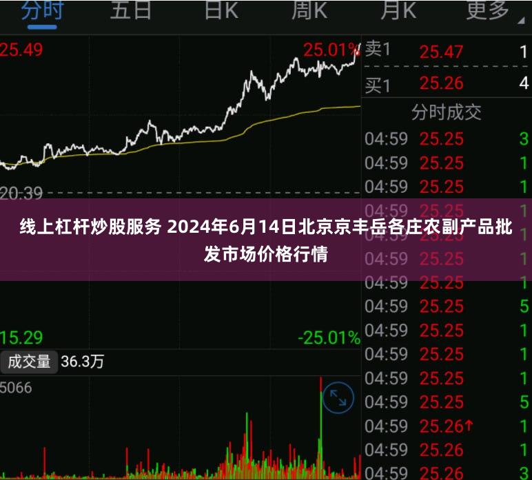 线上杠杆炒股服务 2024年6月14日北京京丰岳各庄农副产品批发市场价格行情