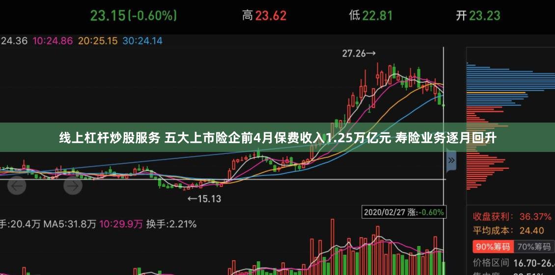 线上杠杆炒股服务 五大上市险企前4月保费收入1.25万亿元 寿险业务逐月回升