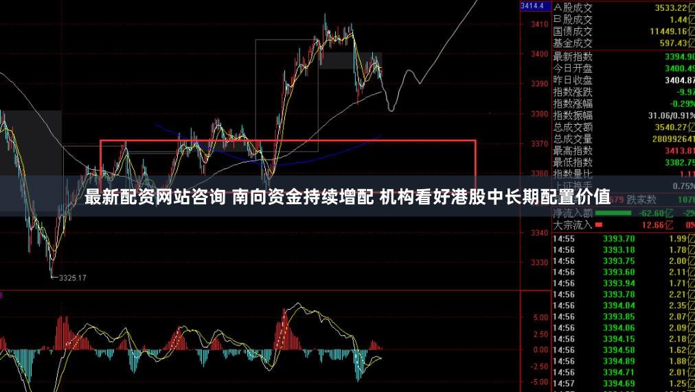 最新配资网站咨询 南向资金持续增配 机构看好港股中长期配置价值
