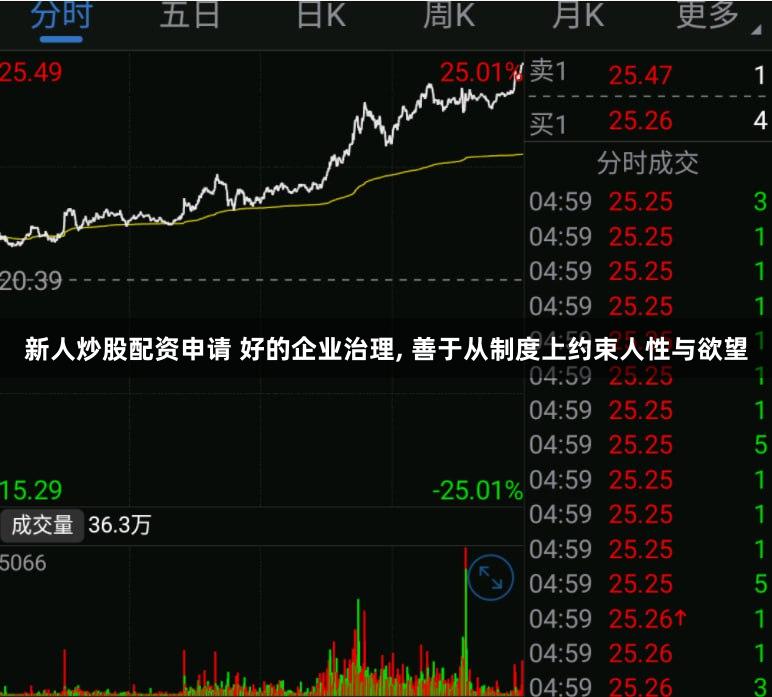 新人炒股配资申请 好的企业治理, 善于从制度上约束人性与欲望