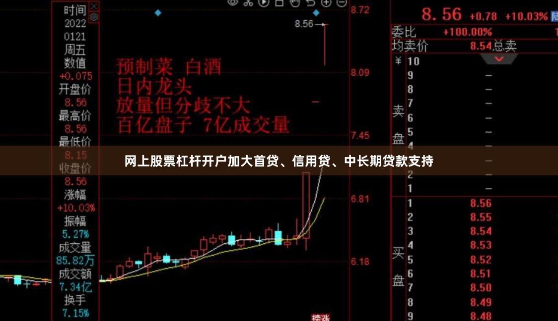 网上股票杠杆开户加大首贷、信用贷、中长期贷款支持