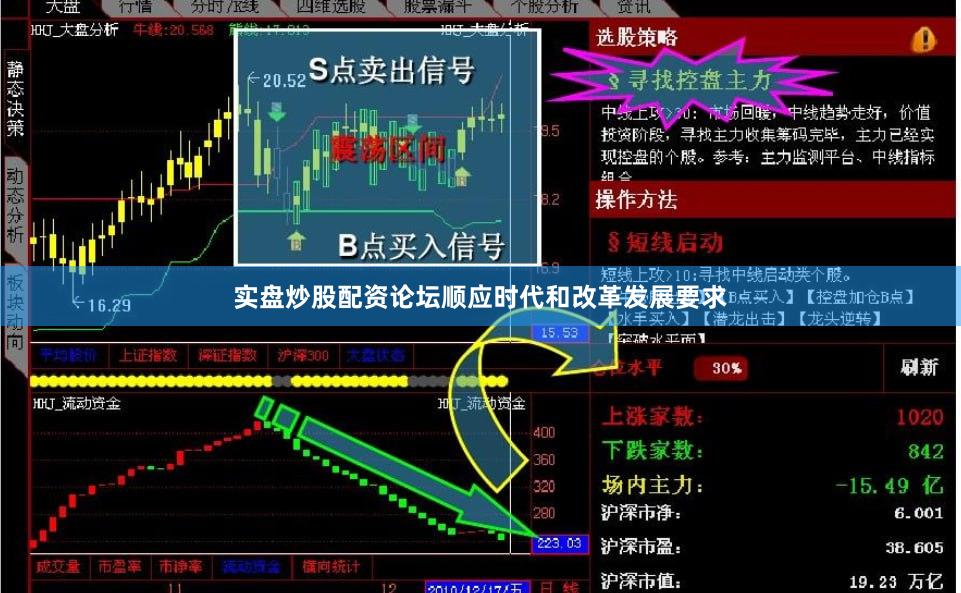 实盘炒股配资论坛顺应时代和改革发展要求